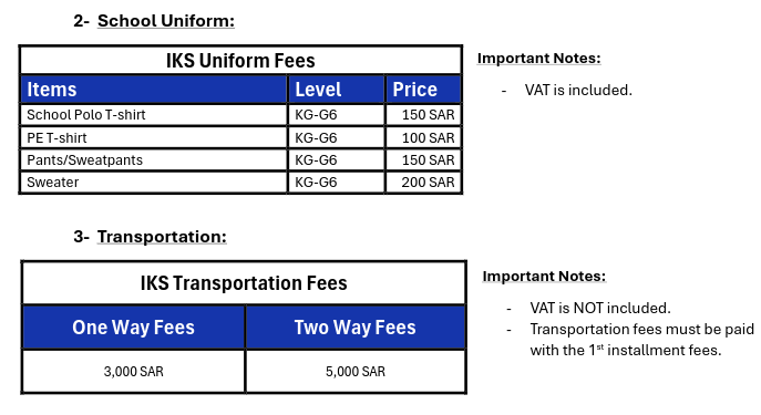 fees